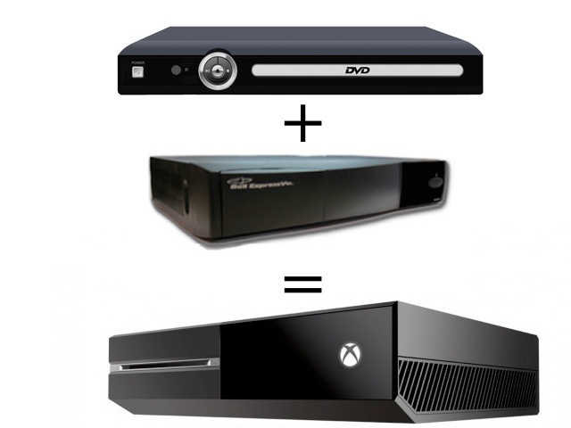 Xbox One